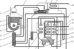 热水倒串联直燃双效型溴化锂吸收式热泵机组