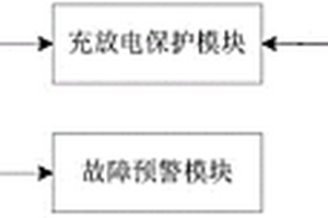 优化的电动滑板车锂电池保护电路