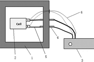 锂离子电池充放电测试装置