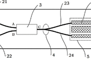 光学陀螺用多模干涉型四端口多功能铌酸锂集成调制器