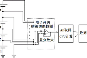 锂电池组均衡检测装置