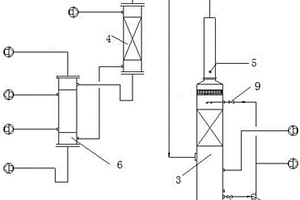 电子级氟化锂装置尾气处理系统