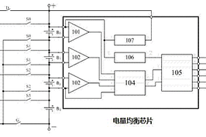 动力锂离子串联电池组的电量均衡芯片