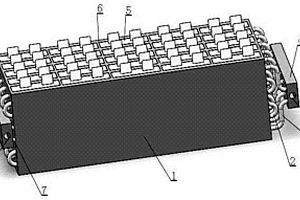 电动汽车锂离子电池组的均温散热装置