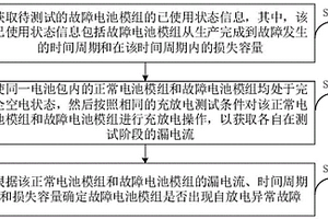 锂离子电池包自放电测试方法及系统