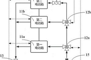 集装箱式锂电储能用灭火系统