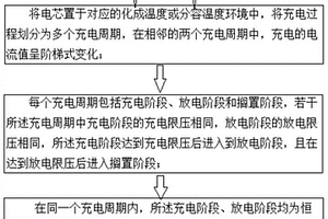 磷酸铁锂圆柱电池负脉冲化成分容方法