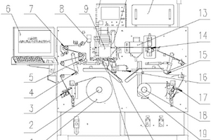 锂电池极片的极耳成型机