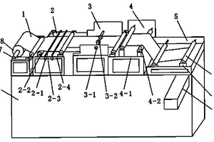 锂离子电池电极极片倒卷机