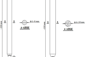 评估锂离子电池安全性能的绝缘刺针