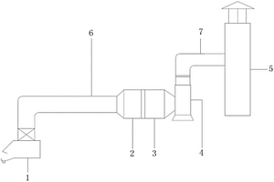 用于湿法锂电池隔膜生产线的油烟净化装置