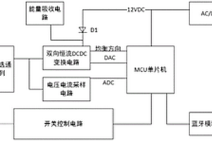 便携式锂电池均衡维护装置