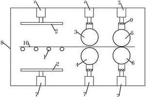 锂电池极片热辊压装置