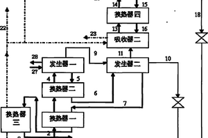 两级双效溴化锂制冷-热泵复合循环系统