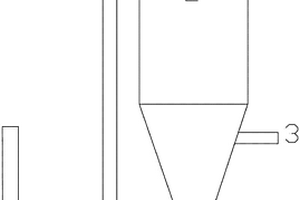 用于锂离子电池正极材料生产中的除尘设备