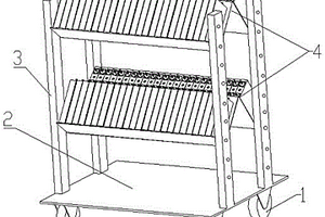 锂离子电池转运用周转车