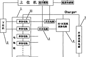 汽车锂电池充满静态平衡方法以及平衡系统