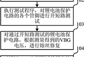 锂电池保护电路的测试方法和系统