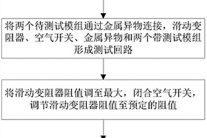 锂离子电池再现金属异物短路的方法