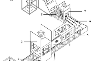 动力锂离子电池拆解分离流水线装置