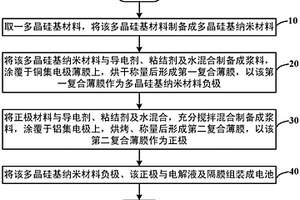 多晶硅基纳米结构锂电池的制备方法