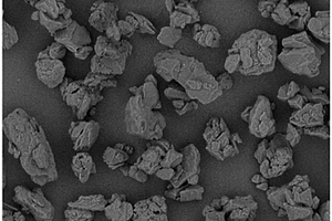 高倍率锂离子电池用人造石墨负极材料的制备方法