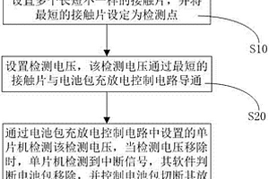 防止锂电池包打火花的方法