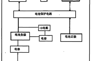 具有消除锂电池对ESD防护的电池保护电路