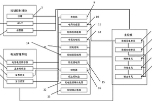 锂离子动力电池的简易充放电设备