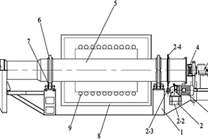 锂电池粉体烧结用外热式回转窑