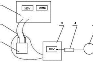 锂离子电池芯绝缘电阻测量装置及测量方法