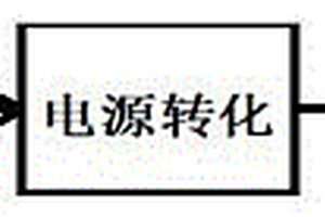 基于无人机搭载倾斜相机使用电源电路代替锂电池方法