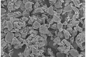 锂电池硅基复合负极材料的制备方法