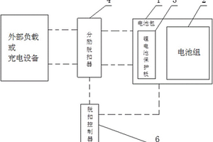 具有脱扣保护的锂电池组