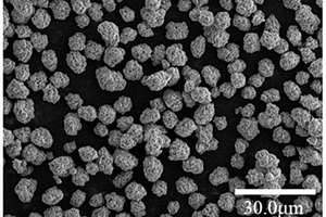 球形碳酸钴及其制备方法与锂离子电池正极材料