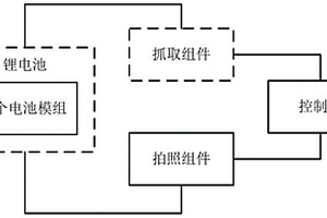 锂电池用蓝膜的检测装置及其控制方法