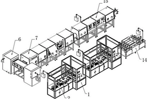 超级电容、锂电池生产线设备