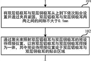 双层铝极耳与双层铜极耳的激光焊接方法、激光焊接装置及锂电池