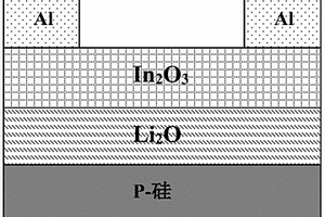 基于超薄氧化锂高k介电层薄膜晶体管的制备方法