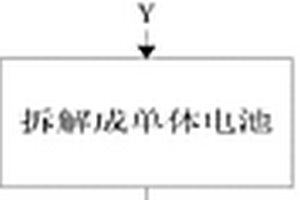 多并联锂离子电池模块的修复方法