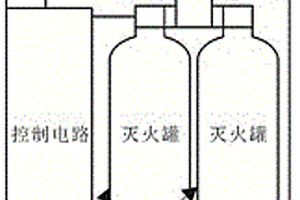 基于相变吸热材料的锂电池保护装置