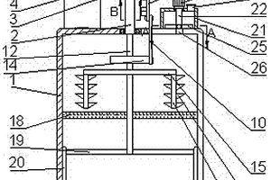 用于锂电池正极材料加工的混料器