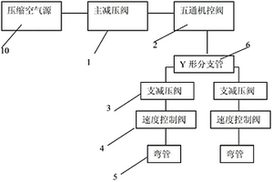 锂离子电池极片的边缘浆料的抚平装置