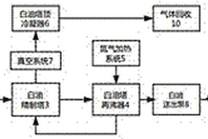 湿法锂电池隔膜白油回收再利用系统