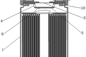可靠性高的锂电池防爆结构