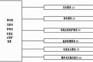 锂电池充放电管理及电量显示保护装置