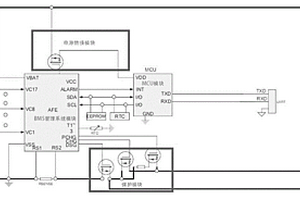 智能通信锂电池组管理系统保护板