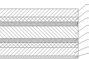 锂电池用耐压复合膜