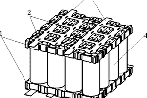 锂离子电池组的封装结构