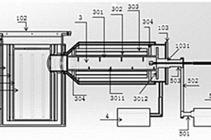 制备锂离子电池负极材料的高温装置及其制备方法